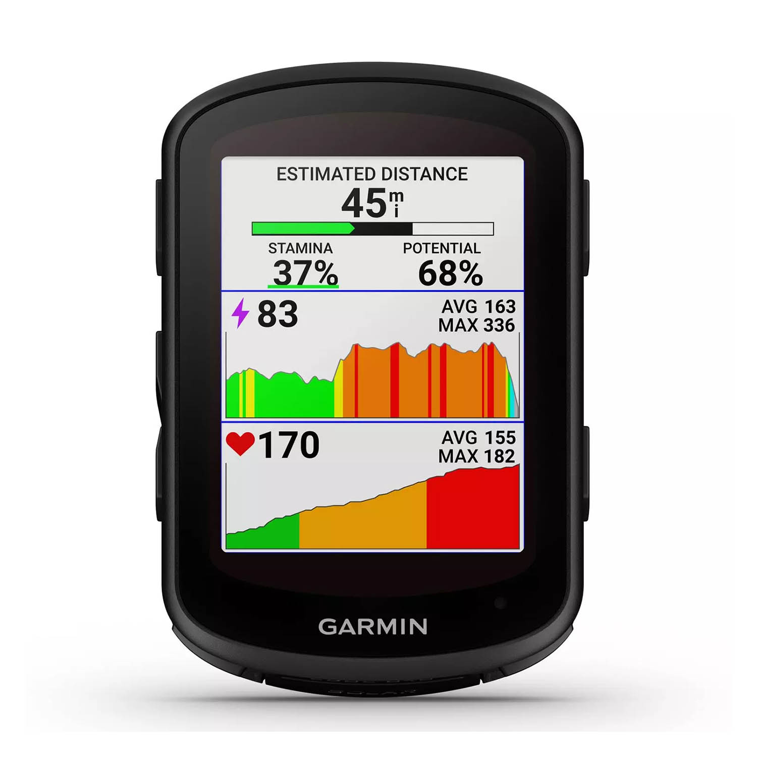 Garmin Edge 840 fietscomputer