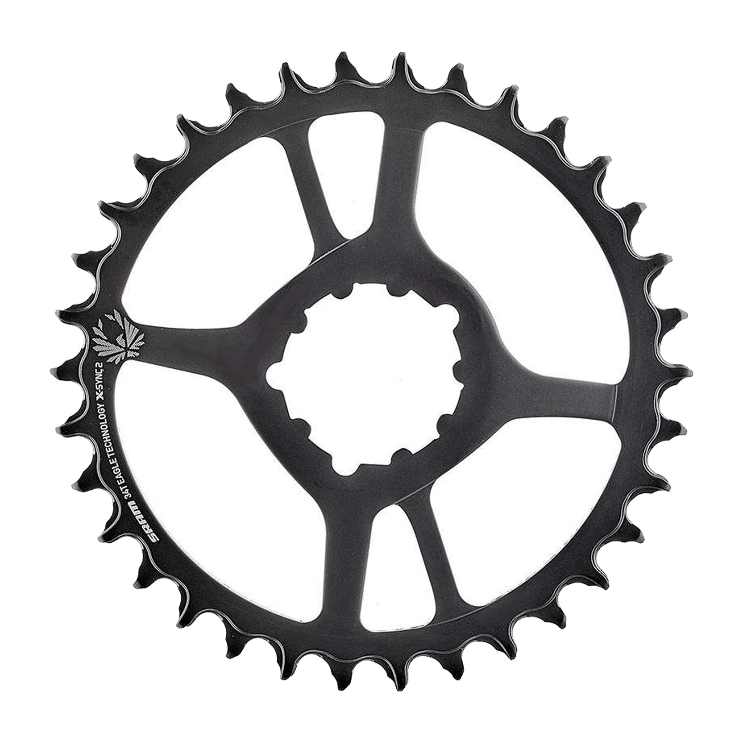 Sram NX Eagle kettingblad